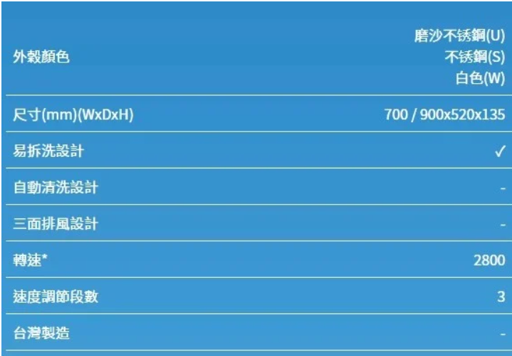 Pacific 太平洋 PR-8100S 70厘米易拆式抽油煙機