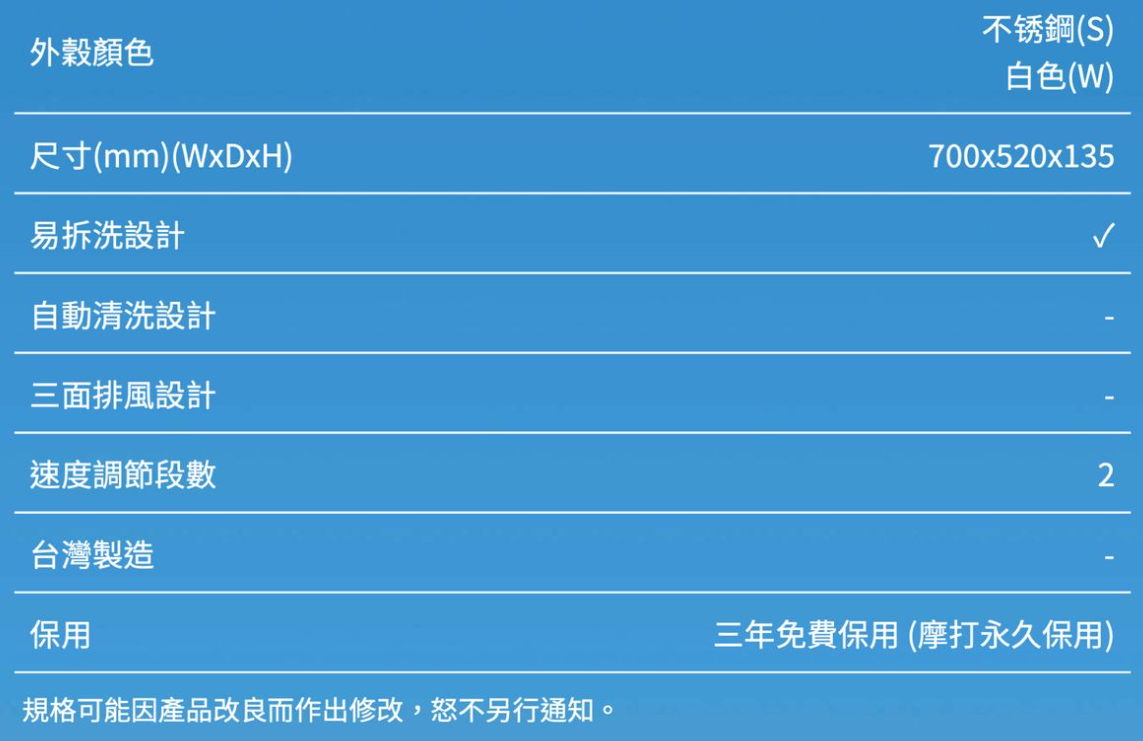 Pacific 太平洋 PR-8200S 70 厘米易拆式抽油煙機