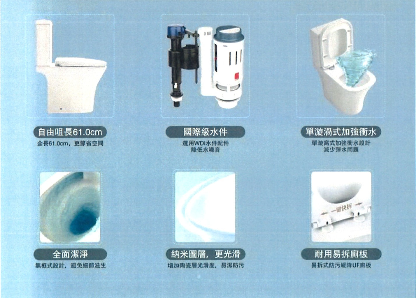 U-SEAT - R615 RIMLESS 旋渦式極短分體自由咀座廁