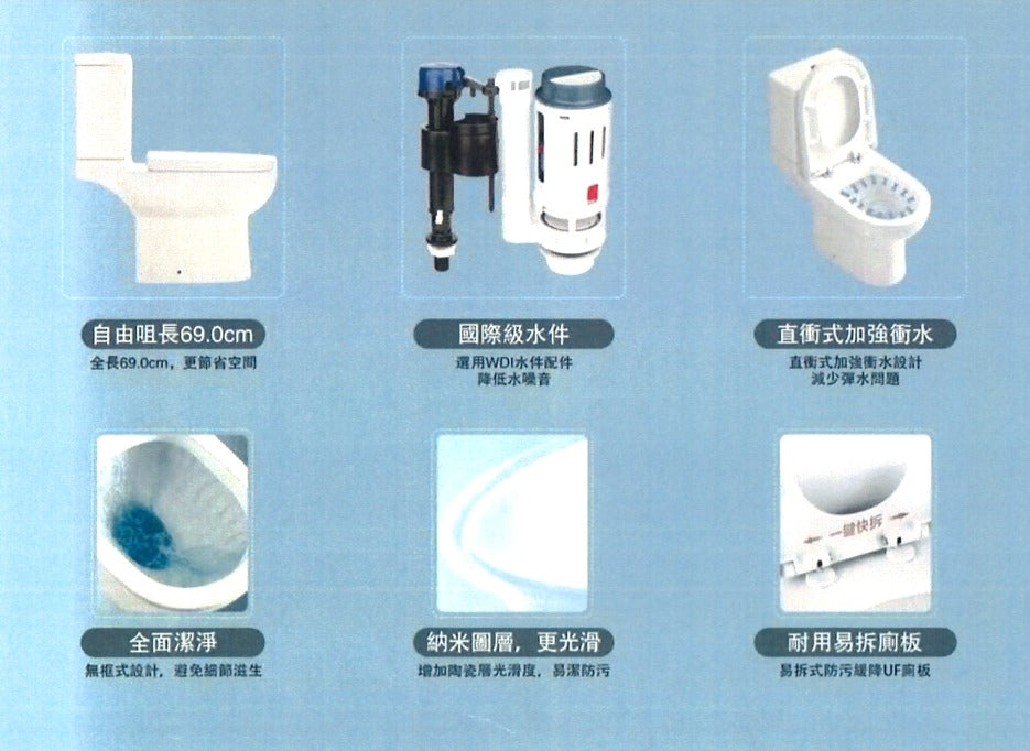 2025年- U-SEAT U668 分體自由咀座廁 (可避喉/石枕)