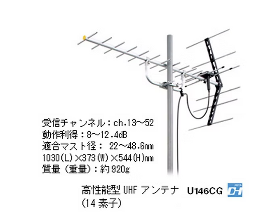 Maspro U146天線架