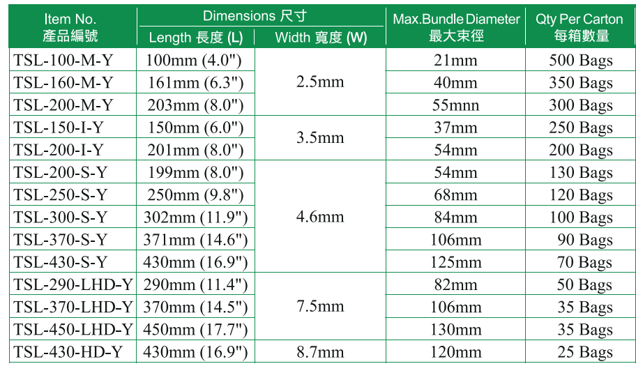 'YY' Cable Ties 尼龍索帶 (台灣製造)