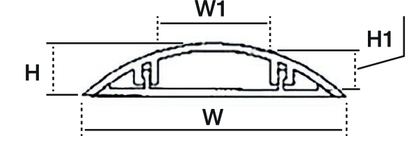 'YY' 弧形配線槽
