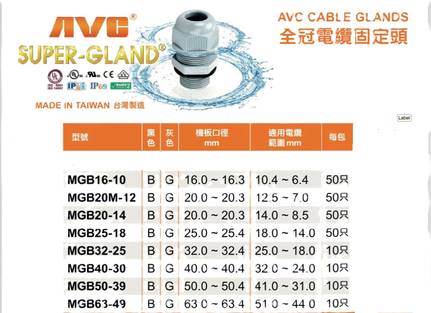 全冠 防水軟線索頭 16mm-63mm