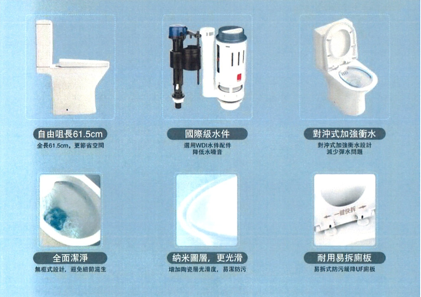 U-SEAT - R625 超短 24 1/2" 分體自由咀座廁 (適合高咀/低咀/地去水)