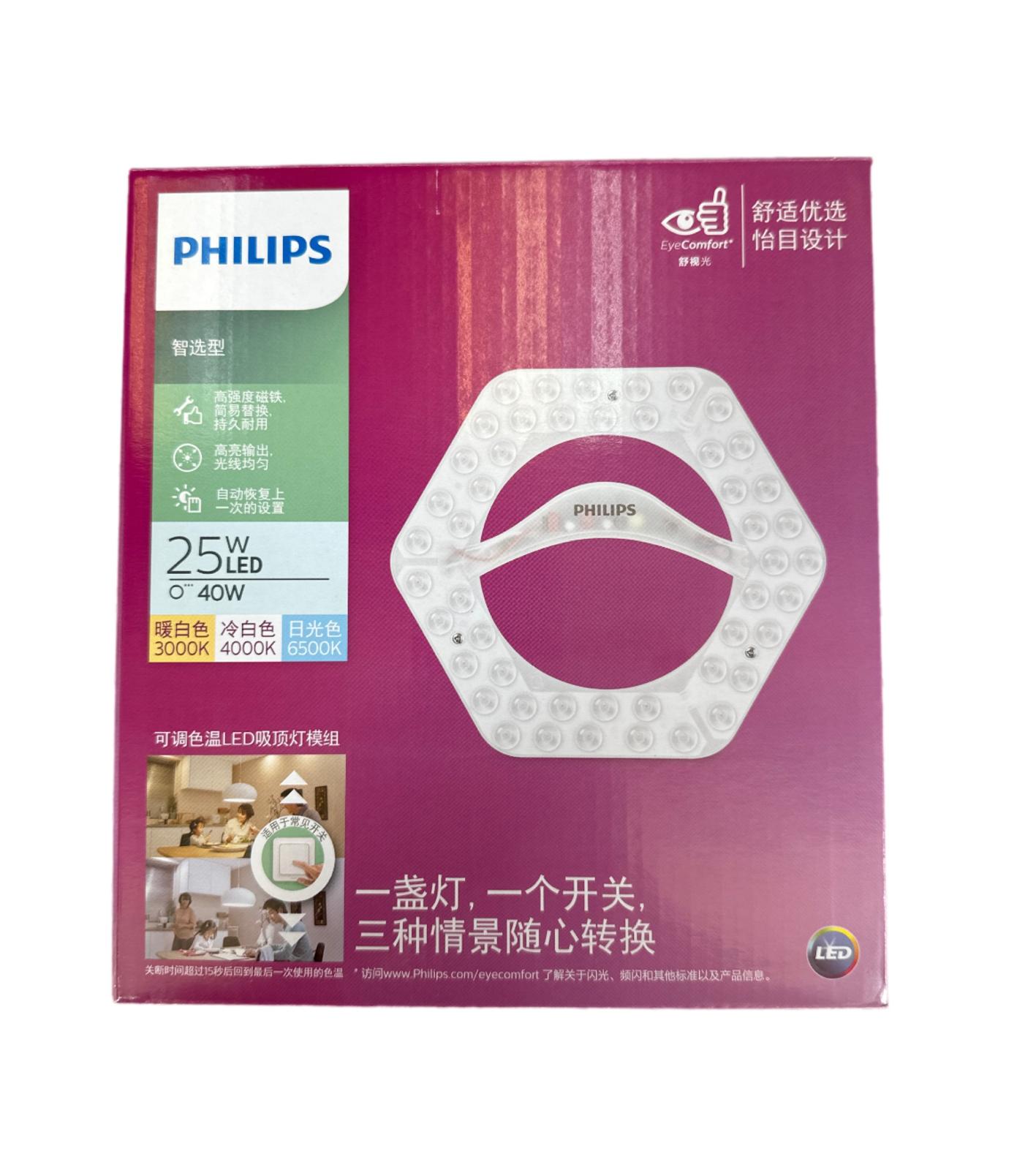 PHILIPS-飛利浦 LED 模組 25W/36W 3色